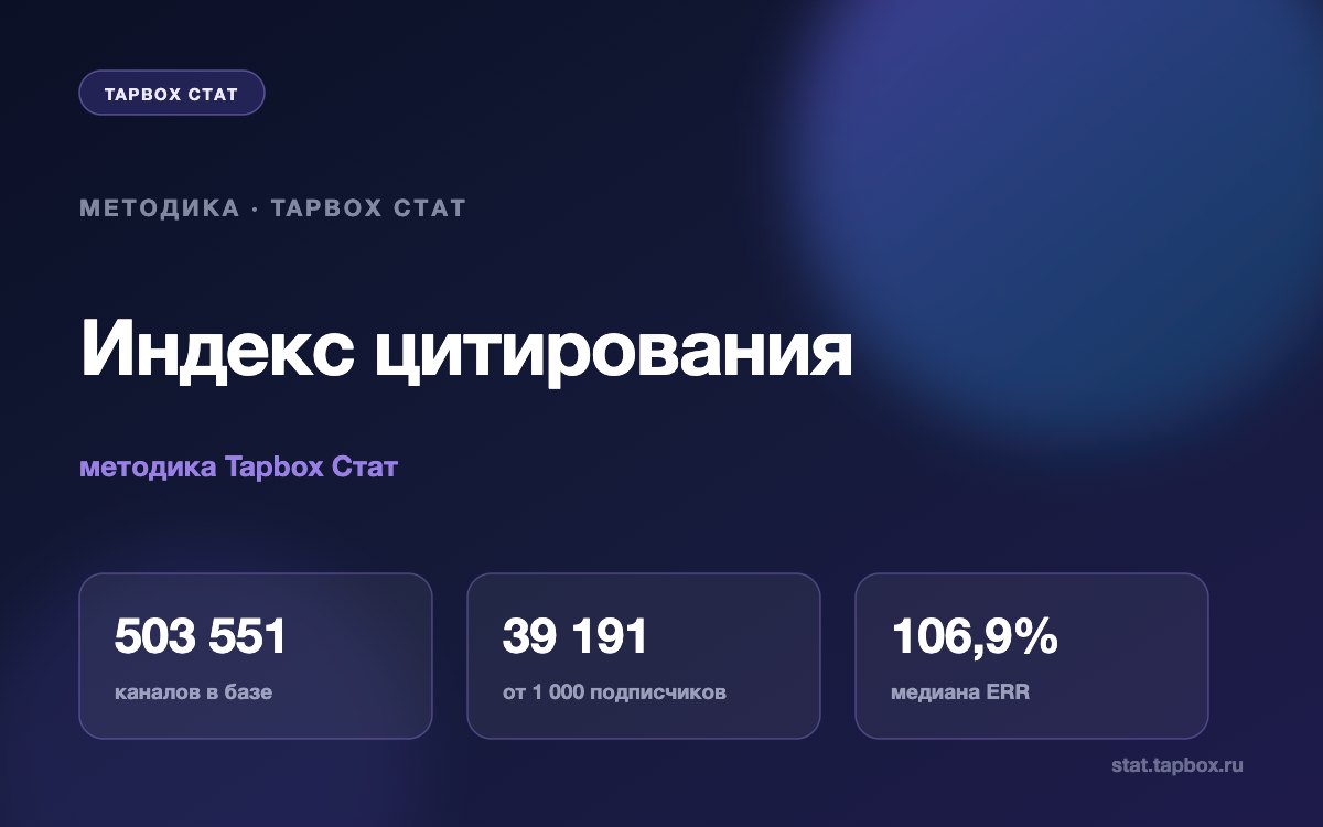 Методика индекса цитирования Tapbox Стат: граф упоминаний между каналами MAX