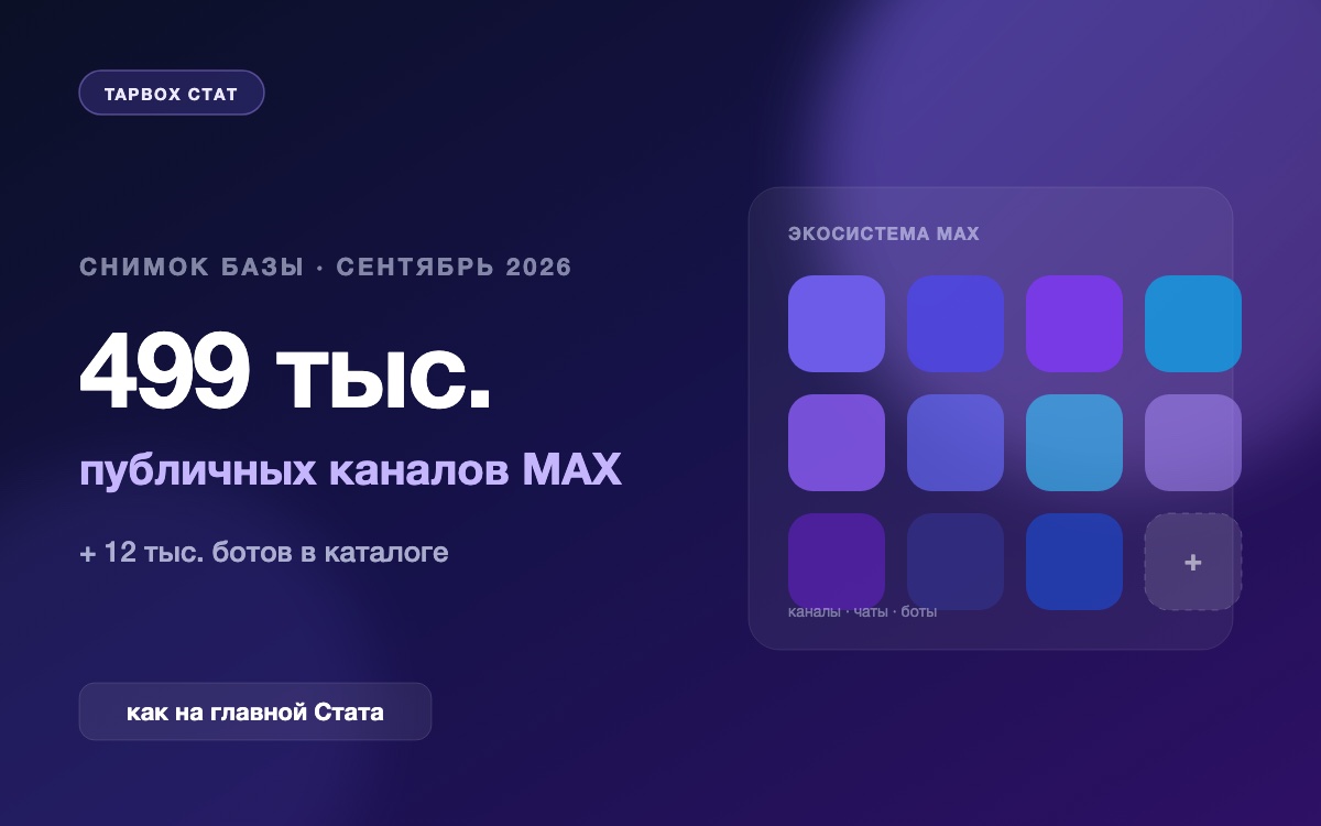 Снимок базы каналов MAX — Tapbox Стат